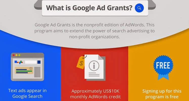 Google Ads Nonprofit