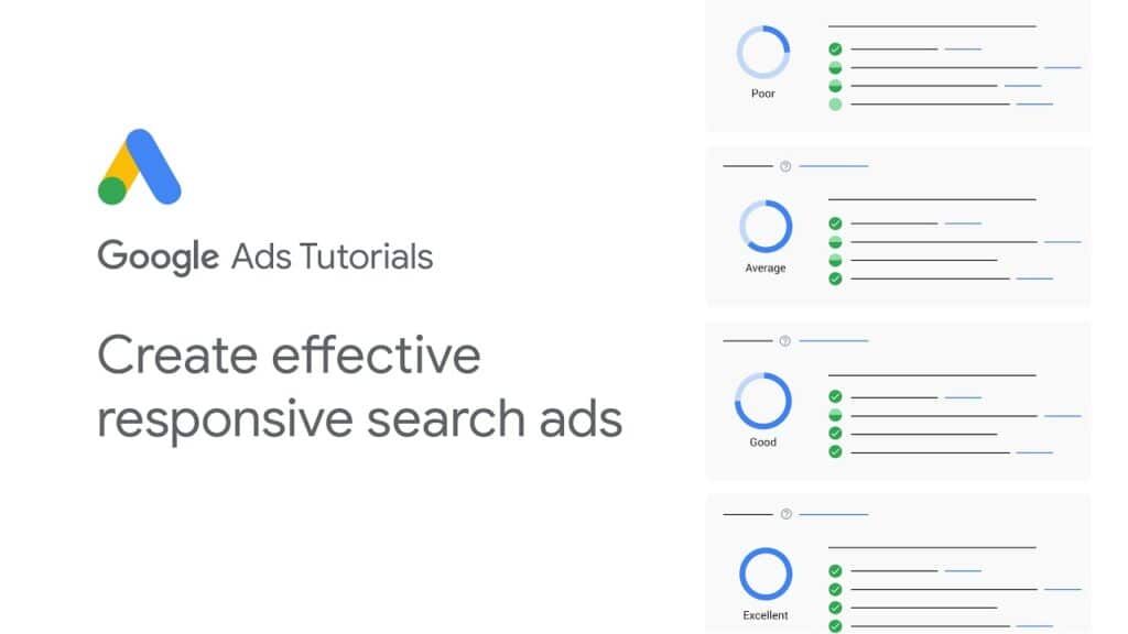 Google Responsive Search ads